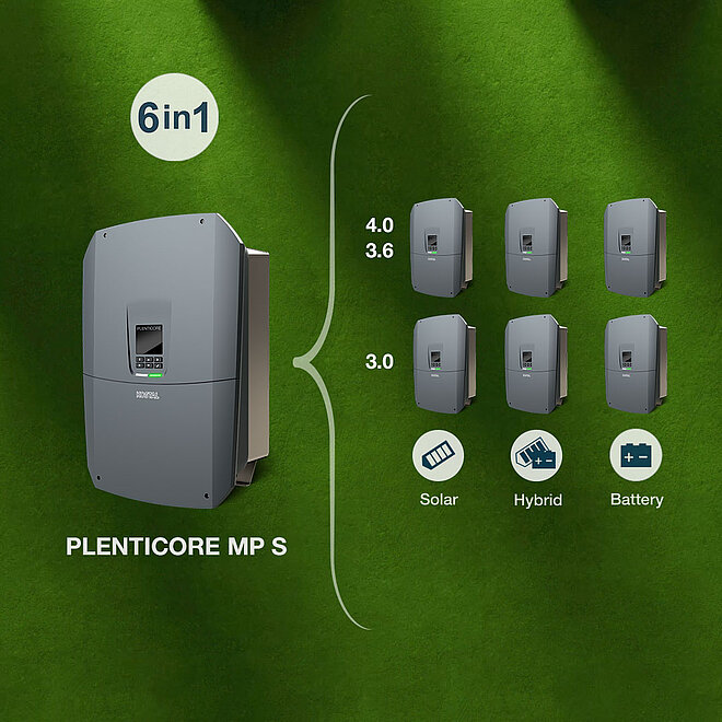 PLENTICORE MP S: sei dispositivi in uno