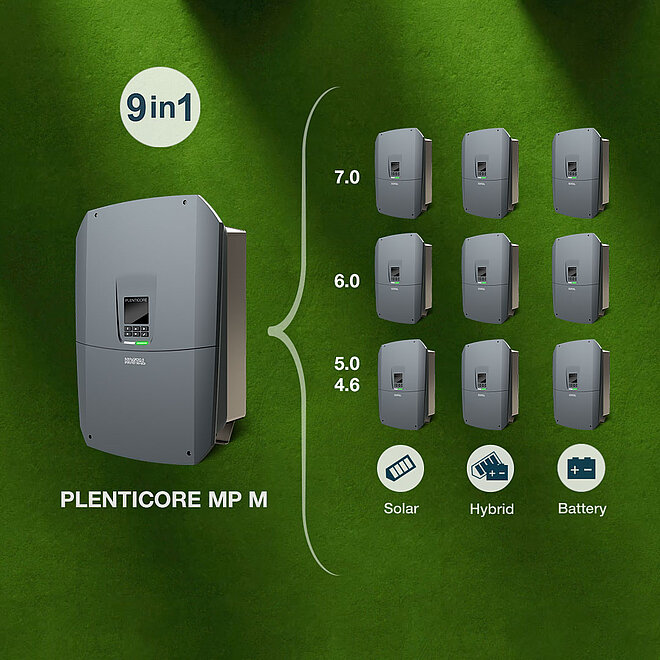 PLENTICORE MP M: nove dispositivi in uno